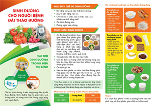 Dinh dưỡng cho người bệnh đái tháo đường