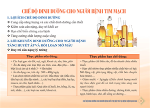 Dinh dưỡng cho người bệnh Tim mạch
